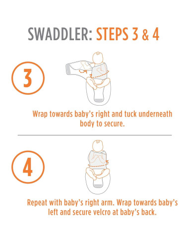 Ergobaby Swaddle Wrap Blanco 100% Algodón Ergonómico 2.7-6.8 kg