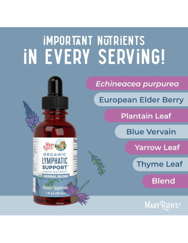 Gotas Linfáticas Orgánicas MaryRuth's 30ml - Soporte Inmunológico