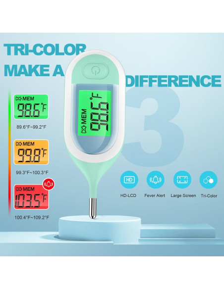 Termómetro Digital Rectal VESOGY para Bebés - Rápido y Preciso Termómetro Digital Rectal VESOGY para Bebés - Rápido y Preciso