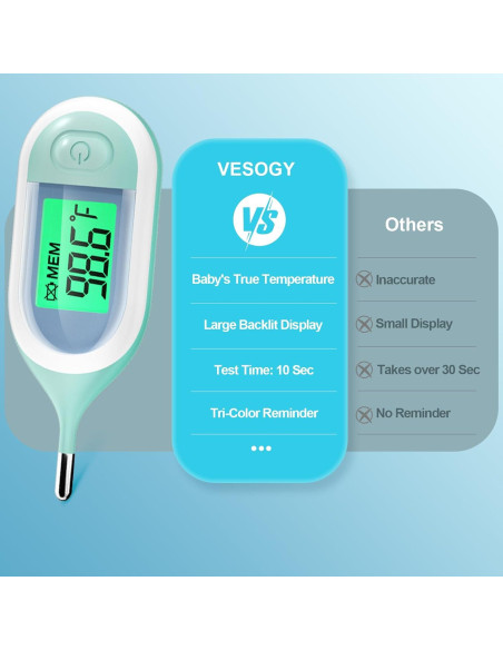 Termómetro Digital Rectal VESOGY para Bebés - Rápido y Preciso Termómetro Digital Rectal VESOGY para Bebés - Rápido y Preciso