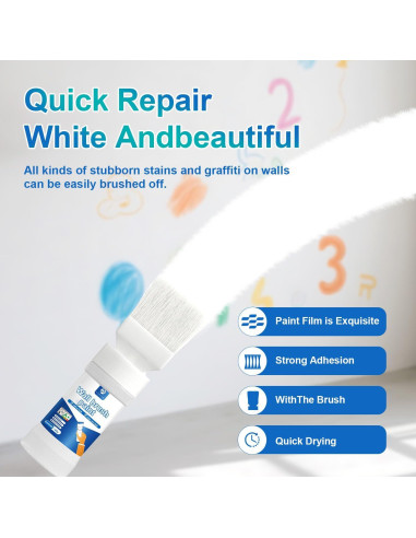 Pintura Blanca Mate Anirun 6.35 Oz Kit Reparación Yeso