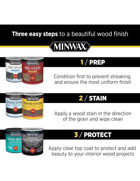 Cera de Acabado en Pasta Minwax Oscura 454g - Pulido Madera Cera de Acabado en Pasta Minwax Oscura 454g - Pulido Madera