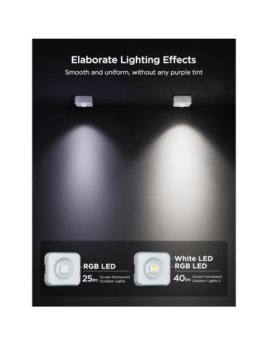Luces de Extensión Govee 5m para Exteriores IP67 RGBIC