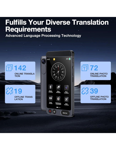 Traductor de Idiomas LULUCKCK Cary-TBD21 142 Idiomas Offline Traductor de Idiomas LULUCKCK Cary-TBD21 142 Idiomas Offline