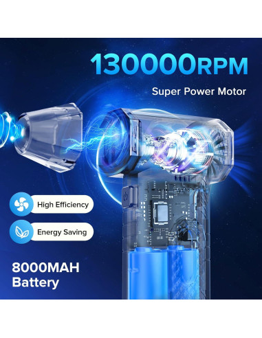 Soplador de Aire Comprimido LGINZS 140W 8000mAh 130000 RPM
