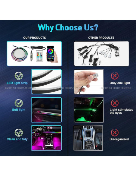 Luces LED de Tira VAUNGIUG RGB 4 en 1 para Automóvil USB Luces LED de Tira VAUNGIUG RGB 4 en 1 para Automóvil USB