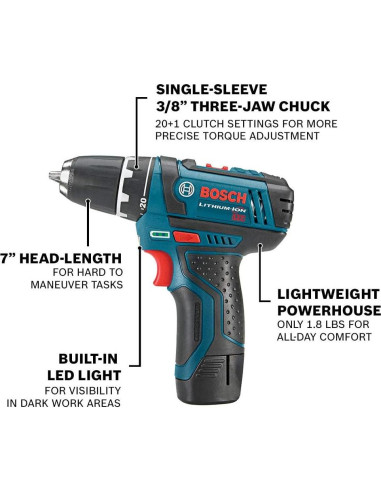 Kit Bosch CLPK22-120 12V Max Taladro y Atornillador