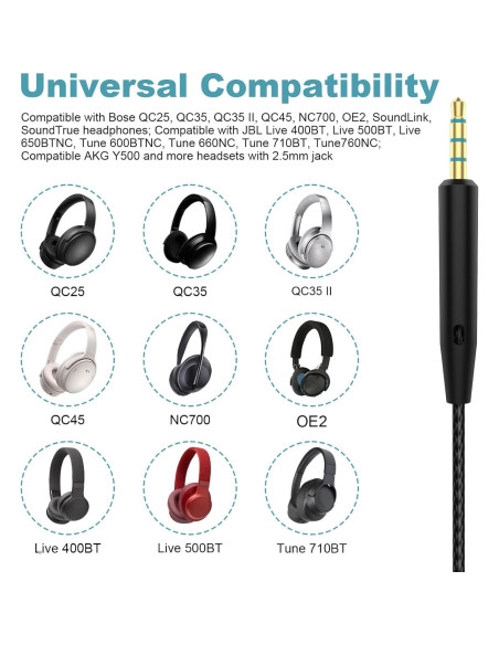 Cable de Audio 2.5mm a 3.5mm Zosvoses con Micrófono 1.5m Cable de Audio 2.5mm a 3.5mm Zosvoses con Micrófono 1.5m