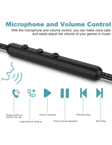 Cable de Audio 2.5mm a 3.5mm Zosvoses con Micrófono 1.5m