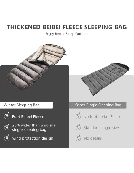 Saco de Dormir BISINNA XL 0 Grados para Camping Adultos Saco de Dormir BISINNA XL 0 Grados para Camping Adultos