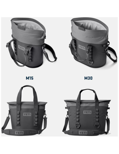 Enfriador Portátil YETI Hopper M15 Azul Cielo 32 latas