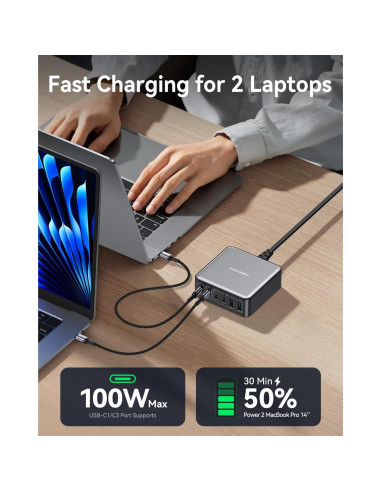 Cargador USB-C 270W Rocoren 6 Puertos Rápido GaN