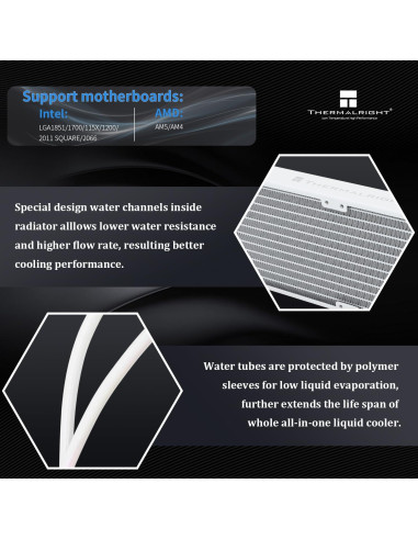 Enfriador Líquido AIO Thermalright FW360 Blanco ARGB 360mm