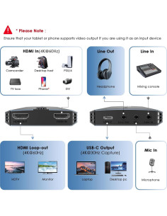 Tarjeta de Captura 4K UHD WAVLINK HG901U, Ultra-Baja Latencia 2