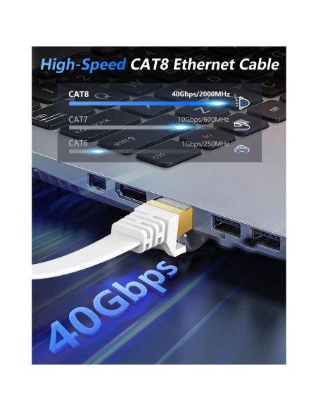 Cable Ethernet Cat 8 BUSOHE 15.24 m 40Gbps SFTP RJ45 Cable Ethernet Cat 8 BUSOHE 15.24 m 40Gbps SFTP RJ45