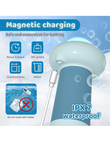 Dispensador Eléctrico de Champú para Perros Coocake Azul 350ml