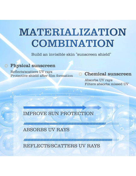 Protector Solar Facial Juland SPF 50+ Hidratante 50 ml Protector Solar Facial Juland SPF 50+ Hidratante 50 ml