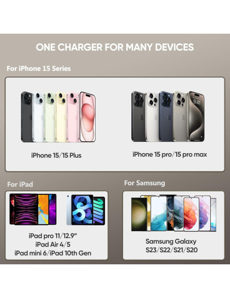 Cargador Rápido USB C 20W con Cable 2m para iPhone 15/16 Cargador Rápido USB C 20W con Cable 2m para iPhone 15/16