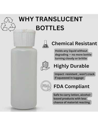 Botellas de Plástico Translúcidas Genérico 59 ml Set de 3