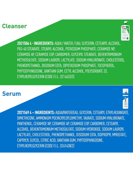 Set CeraVe Limpiador Hidratante 532g + Suero Ácido Hialurónico 30g Set CeraVe Limpiador Hidratante 532g + Suero Ácido Hialurónico 30g