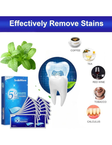 Tiras Blanqueadoras de Dientes SmileWave - 28 Tiras Efectivas