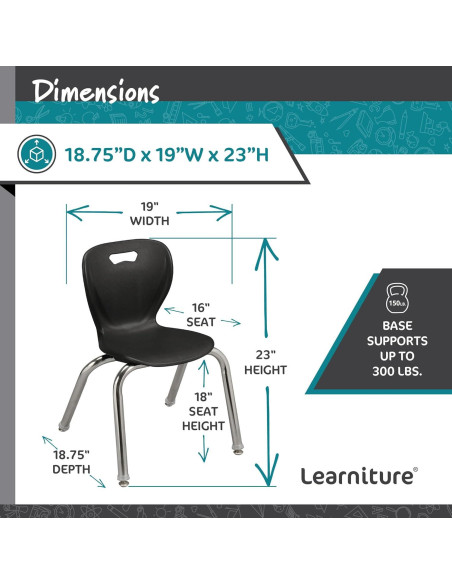 Silla Escolar Ergonómica Learniture Shapes Negra - Paquete de 4 Silla Escolar Ergonómica Learniture Shapes Negra - Paquete de 4