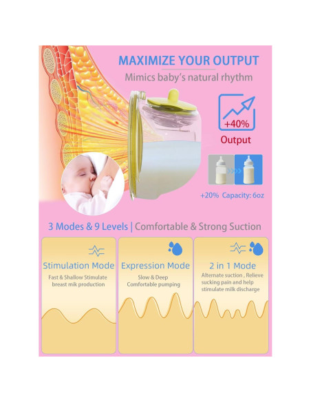 Extractor de Leche Manos Libres Saglve 240mmHg 3 Modos 9 Niveles Extractor de Leche Manos Libres Saglve 240mmHg 3 Modos 9 Niveles
