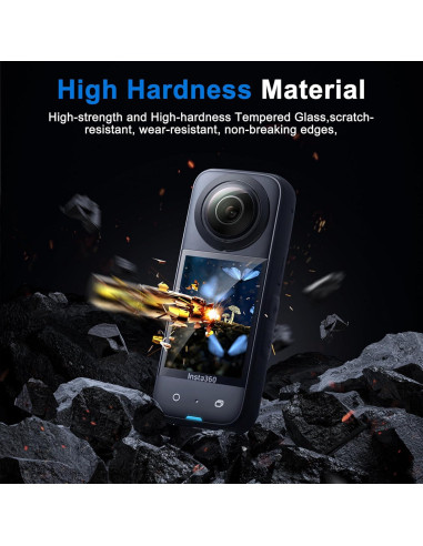 Protector de Pantalla Vidrio Templado FitStill para Insta360 X3