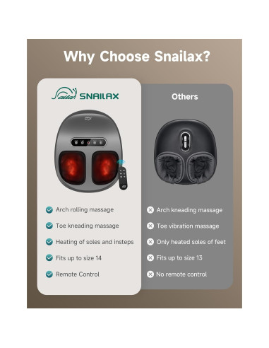 Masajeador de pies Snailax SL-532 con calor y compresión