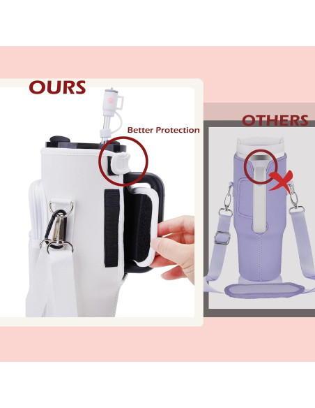 Bolsa Portabotellas de Agua ZOYEPIN 40oz (1.18L) Neopreno Bolsa Portabotellas de Agua ZOYEPIN 40oz (1.18L) Neopreno