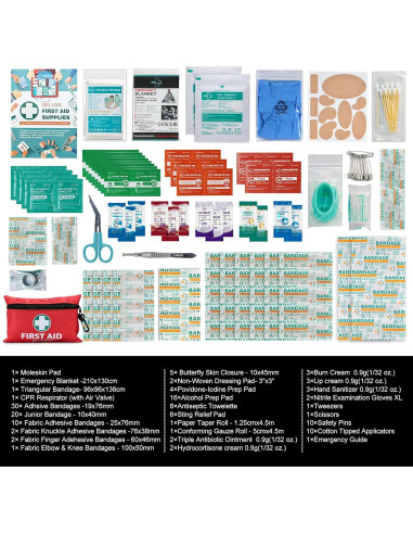 Kit de Primeros Auxilios Mini General Medi 150 Piezas