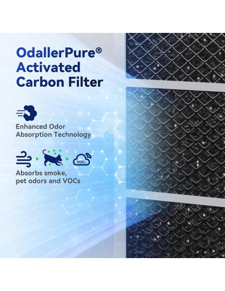 Filtro HEPA H13 Original Membrane Solutions MSA3/MSA3S 6 Paquete Filtro HEPA H13 Original Membrane Solutions MSA3/MSA3S 6 Paquete