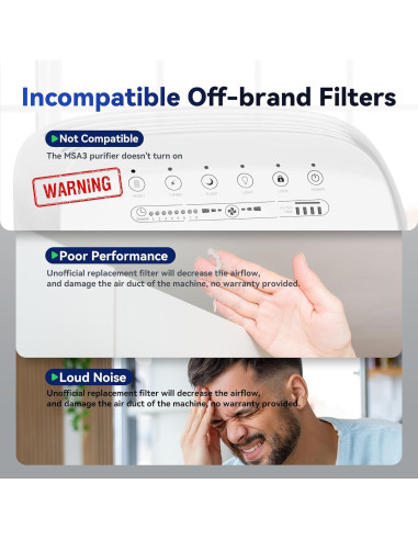 Filtro HEPA H13 Original Membrane Solutions MSA3/MSA3S 6 Paquete