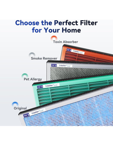 Filtro HEPA H13 Original Membrane Solutions MSA3/MSA3S 6 Paquete