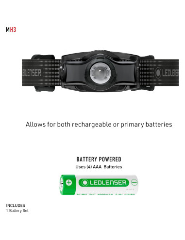 Linterna Frontal Ledlenser MH3 200 Lúmenes IP54 Camping