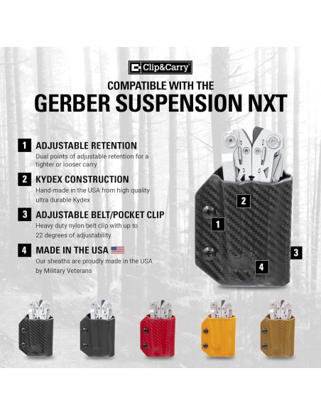 Funda Kydex Clip & Carry para Multiherramienta Gerber NXT Funda Kydex Clip & Carry para Multiherramienta Gerber NXT