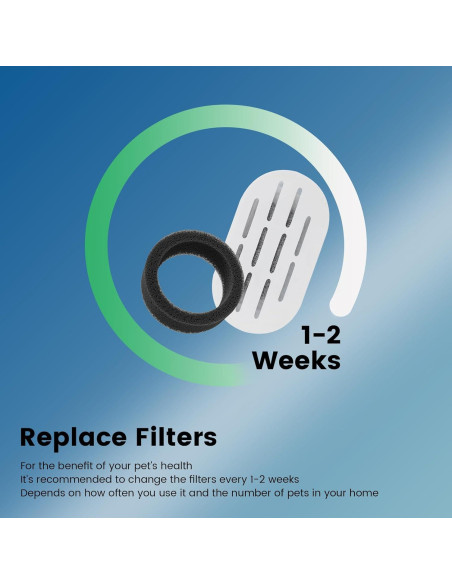 Filtros de Agua para Gatos DOOOB - Paquete de 28 Unidades Filtros de Agua para Gatos DOOOB - Paquete de 28 Unidades