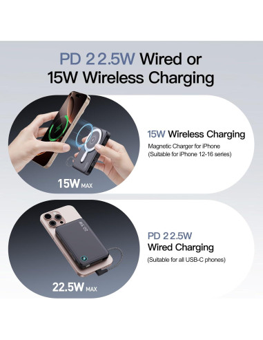 Banco de Poder Magnético Inalámbrico 12800mAh SHENZHEN M3