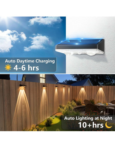 Luces Solares NIORSUN para Cercas, Paquete de 12, IP65