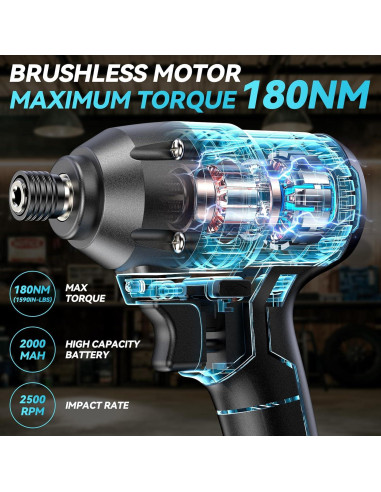 Destornillador de Impacto Inalámbrico Seesii QH150 21V 180 Nm