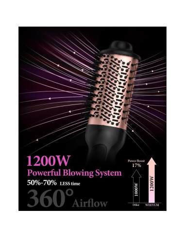 Cepillo Secador de Cabello Weeyum Doble Voltaje 125V/220V