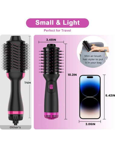 Cepillo Secador de Cabello 700W SHOSHE Mini Doble Voltaje