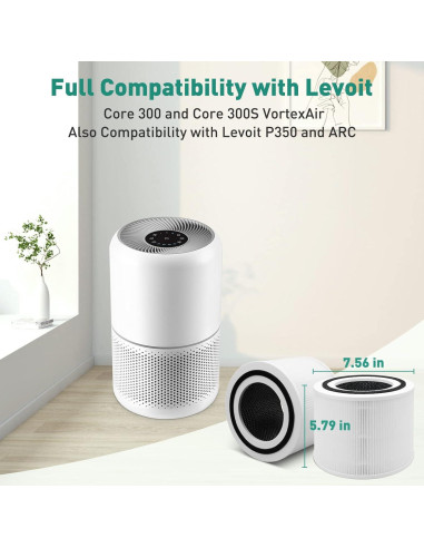 Filtro de Reemplazo HEPA H13 Lazyshine para Purificador LEVOIT Core 300 - Paquete de 2