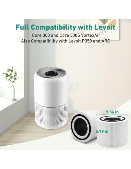 Filtro de Reemplazo HEPA H13 Lazyshine para Purificador LEVOIT Core 300 - Paquete de 2 Filtro de Reemplazo HEPA H13 Lazyshine para Purificador LEVOIT Core 300 - Paquete de 2