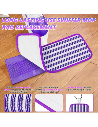 Recargas de Almohadillas de Mopa Reutilizables ILAVCLEAN 24PCS