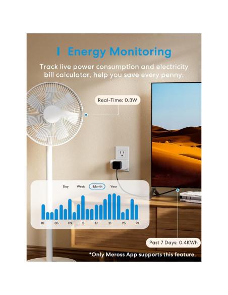 Enchufe Inteligente Meross Matter 4 Unidades con Monitoreo Energía Enchufe Inteligente Meross Matter 4 Unidades con Monitoreo Energía