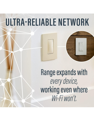 Interruptor Inteligente Legrand Radiant WNRH15KITLA Almendra Clara