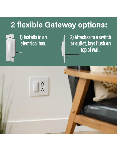 Interruptor Inteligente Legrand Radiant WNRH15KITLA Almendra Clara