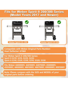 Deflector de Calor PETKAO para Parrilla Weber Spirit II 200/300 2