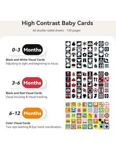 Espejo Rotatorio IEATFO para Bebés con 120 Tarjetas Visuales